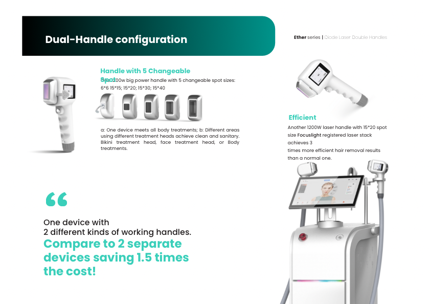 DIODE LASER ICE ALPHA PRO PLUS 4WAVE DIODE LASER ICE ALPHA PRO PLUS 4WAVE