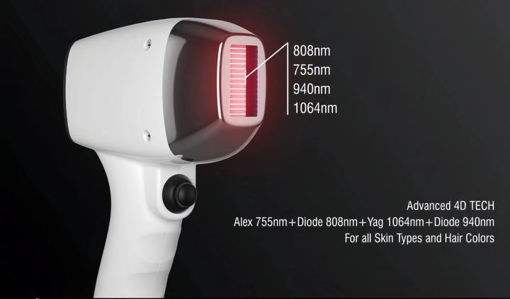 DIODE LASER ICE ULTRA 4WAVE