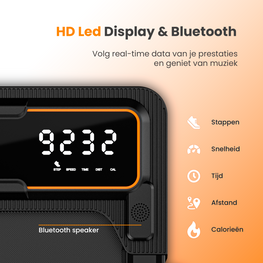 Formill FitWalk Active Pro- Loopband Inklapbaar 1-12km/u