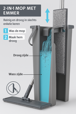 PureSwipe™ 2-in-1 Dweilset